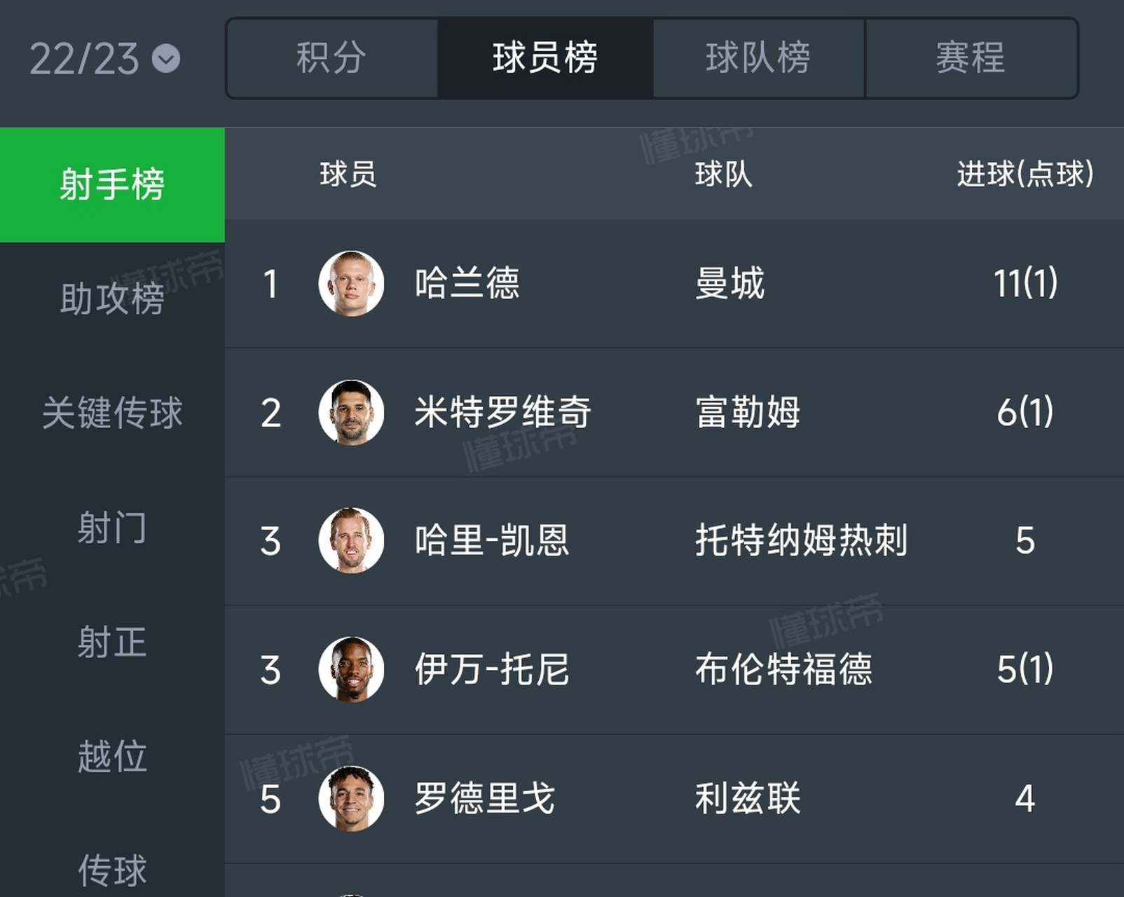 赛前英超传出新动向;成都蓉城调整名单;管理层表态:气氛紧张;身体对抗强度拉满的简单介绍 赛前英超传出新动向;成都蓉城调整名单;管理层表态:气氛紧张;身体对抗强度拉满的简单介绍